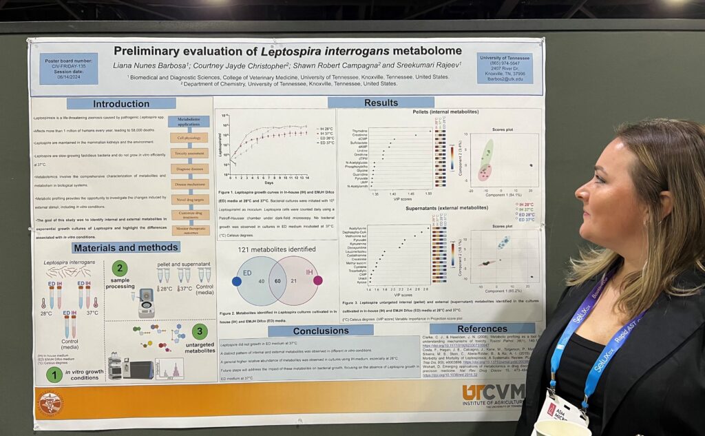 Liana Nunes-Barbosa, a post-doctorate researcher at UTCVM, stands beside her poster explaining “Preliminary evaluation of Leptospira interrogans metabolome.”

